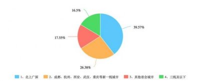 ​艾玛士1516啤酒单价(1515啤酒)