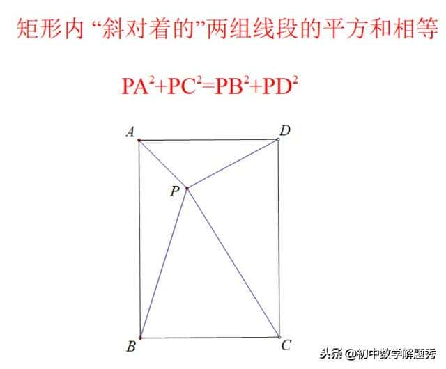 矩形有什么特殊性质-（矩形是什么形状的画图）