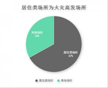 ​湖南大火20名消防队员（2人涉嫌失火罪现已归案）