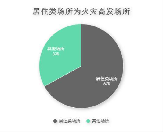 湖南大火20名消防队员（2人涉嫌失火罪现已归案）(1)