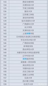 ​浙江科技学院教务处(浙江科技学院教务系统入口)