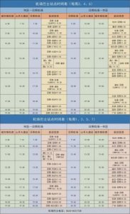 ​首都机场大巴时间查询  首都机场大巴时间最新消息