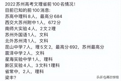 ​江苏省各市高考情况汇总！理科状元697分，文科状元658花落无锡