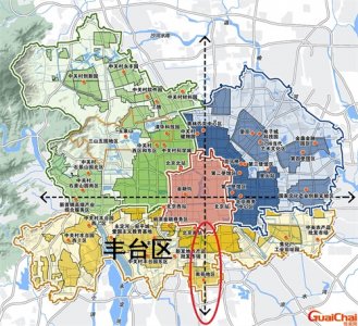 ​北京丰台区属于几环啊？北京丰台区属于几环内