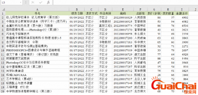 ​Excel表格如何快速换行？如何表格去重等9个技巧，速速收藏！