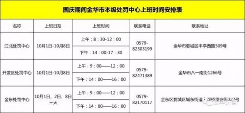 金华交通违章查询中心(交通违章查询处理)-第1张图片-