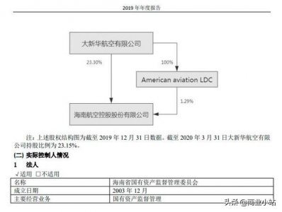 ​海航，民营还是国企？解码海航系，万亿股权下的鸡生蛋游戏