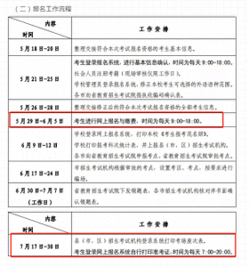 ​山东学业水平考试报名缴费最全流程！含考试安排与出分时间