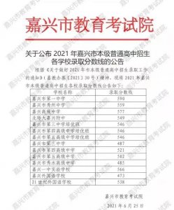 ​嘉兴中考各校录取分数出炉，一中590、秀中559、嘉高577，高分年