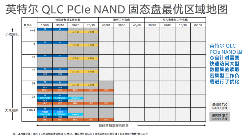 圆周率1000000位 完整版