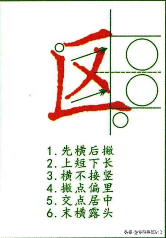 医的笔画顺序(基本笔画——竖折)