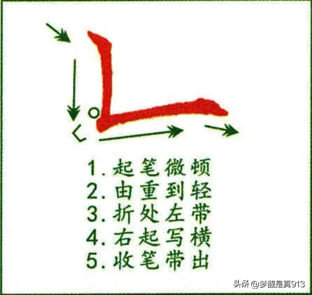 医的笔画顺序(基本笔画——竖折)