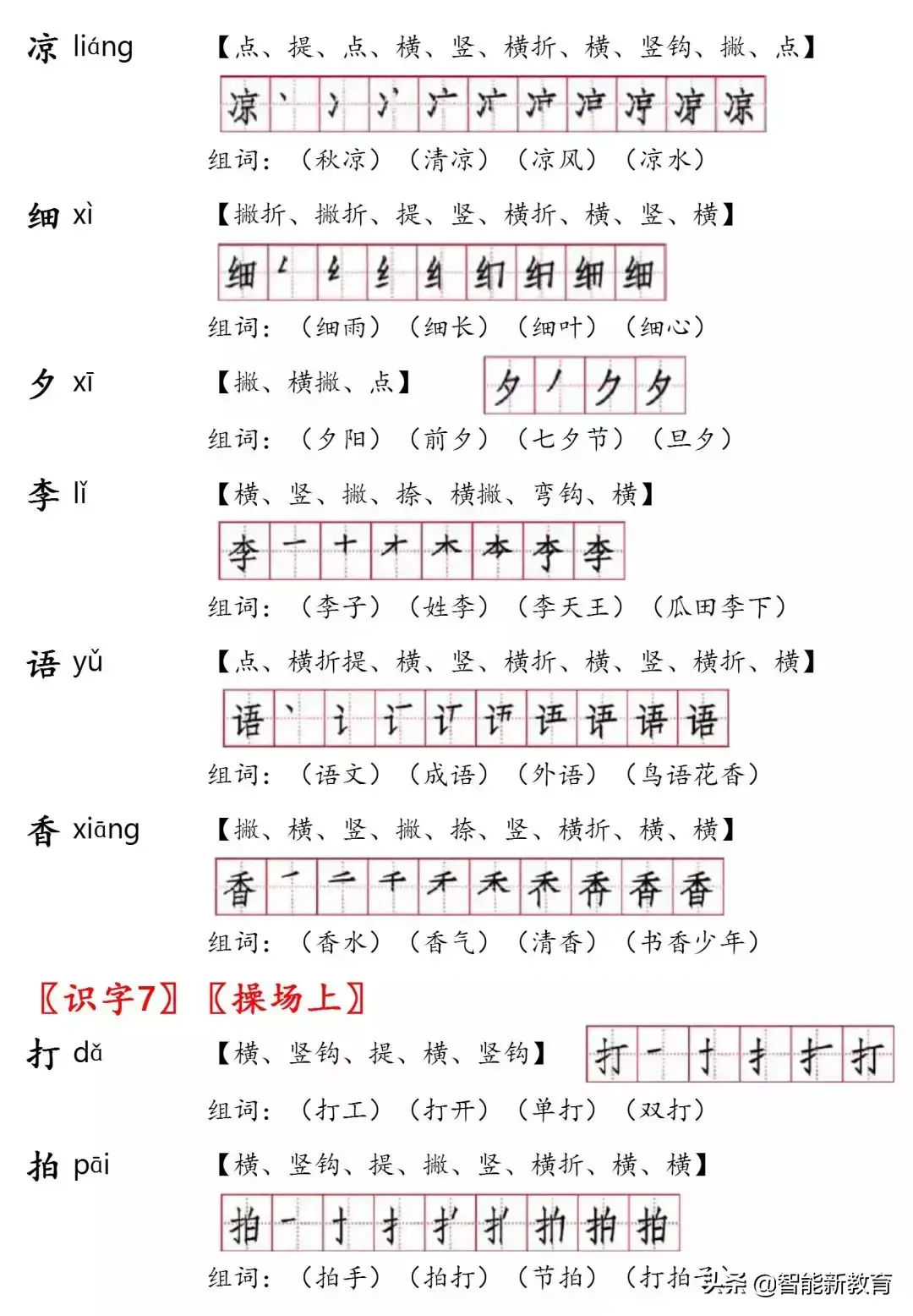 腰椎间盘突出的症状是什么(腰椎间盘突出症的临床症状)