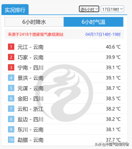 ​气温多少度开空调（室内气温多少度开空调）