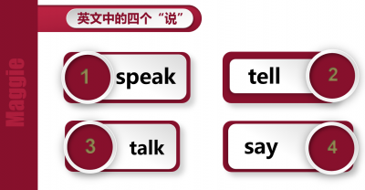 ​speak翻译（speak翻译中文）