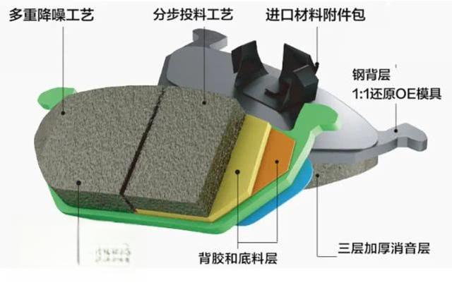 刹车都能装错？奔驰再次召回，低级错误何时休？-