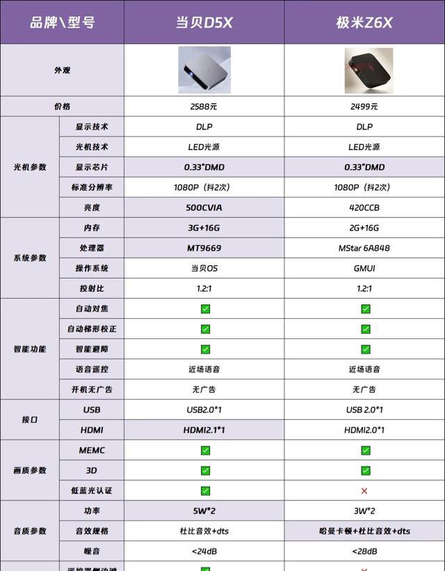 网络配图