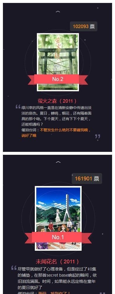 你的童年在里面吗？日本10大经典动画电影！