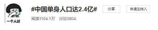 520扎心事实：中国单身人口达2.4亿，95后都开始相亲了