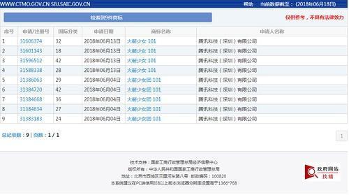 《创造101》成团名火箭少女 网爆成团名单胖虎当选刘人语败北