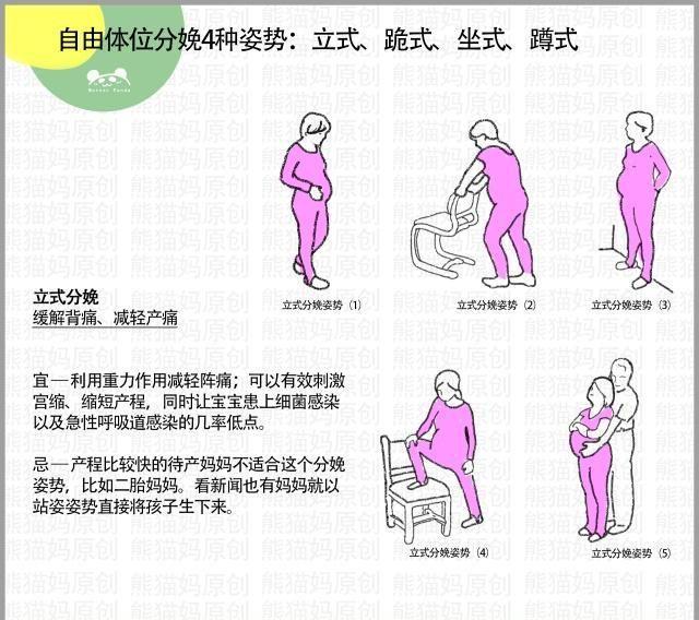 自由体位分娩4种姿势：立式、跪式、坐式、蹲式，让我们来见识下