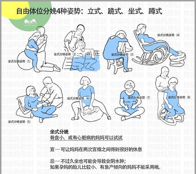 自由体位分娩4种姿势：立式、跪式、坐式、蹲式，让我们来见识下