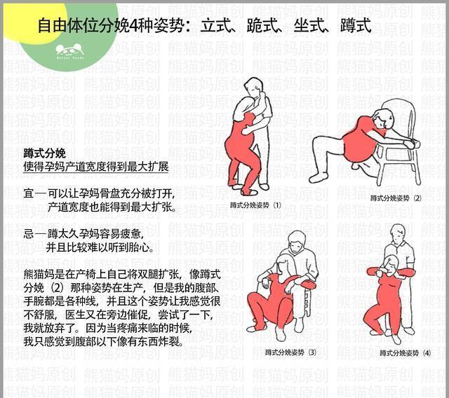 自由体位分娩4种姿势：立式、跪式、坐式、蹲式，让我们来见识下