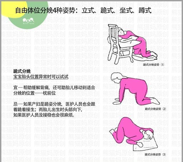 自由体位分娩4种姿势：立式、跪式、坐式、蹲式，让我们来见识下