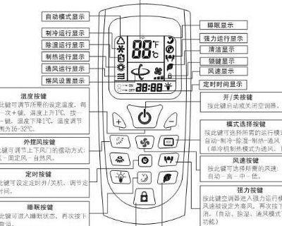 志高空调遥控器怎么使用（志高空调遥控器使用说明书图解）