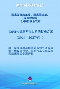 ​三部门联合发文，新型电力系统建设提速