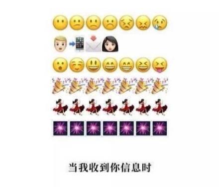 这些emoji表情组成的土味情话，相当秀了~