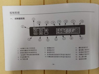 ​Thermo King美国冷王制冷机组 冷藏车制冷机组使用说明