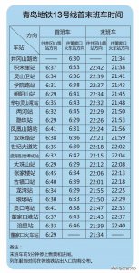 ​青岛地铁13号线运营时间